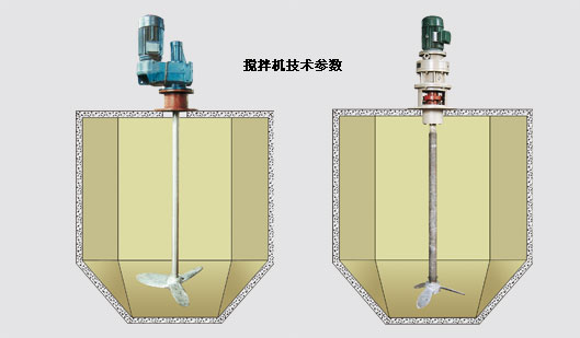 高速攪拌機 中速攪拌機